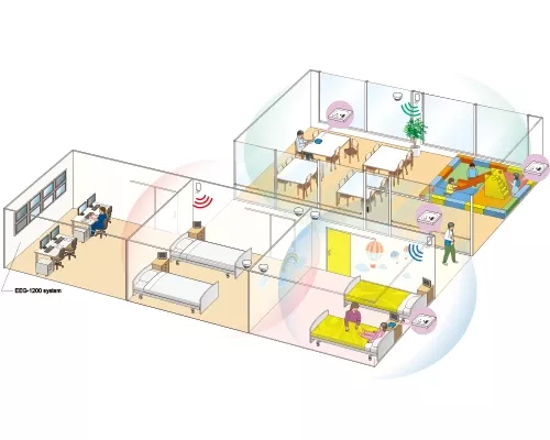 Solutions neuromonitoring image 01