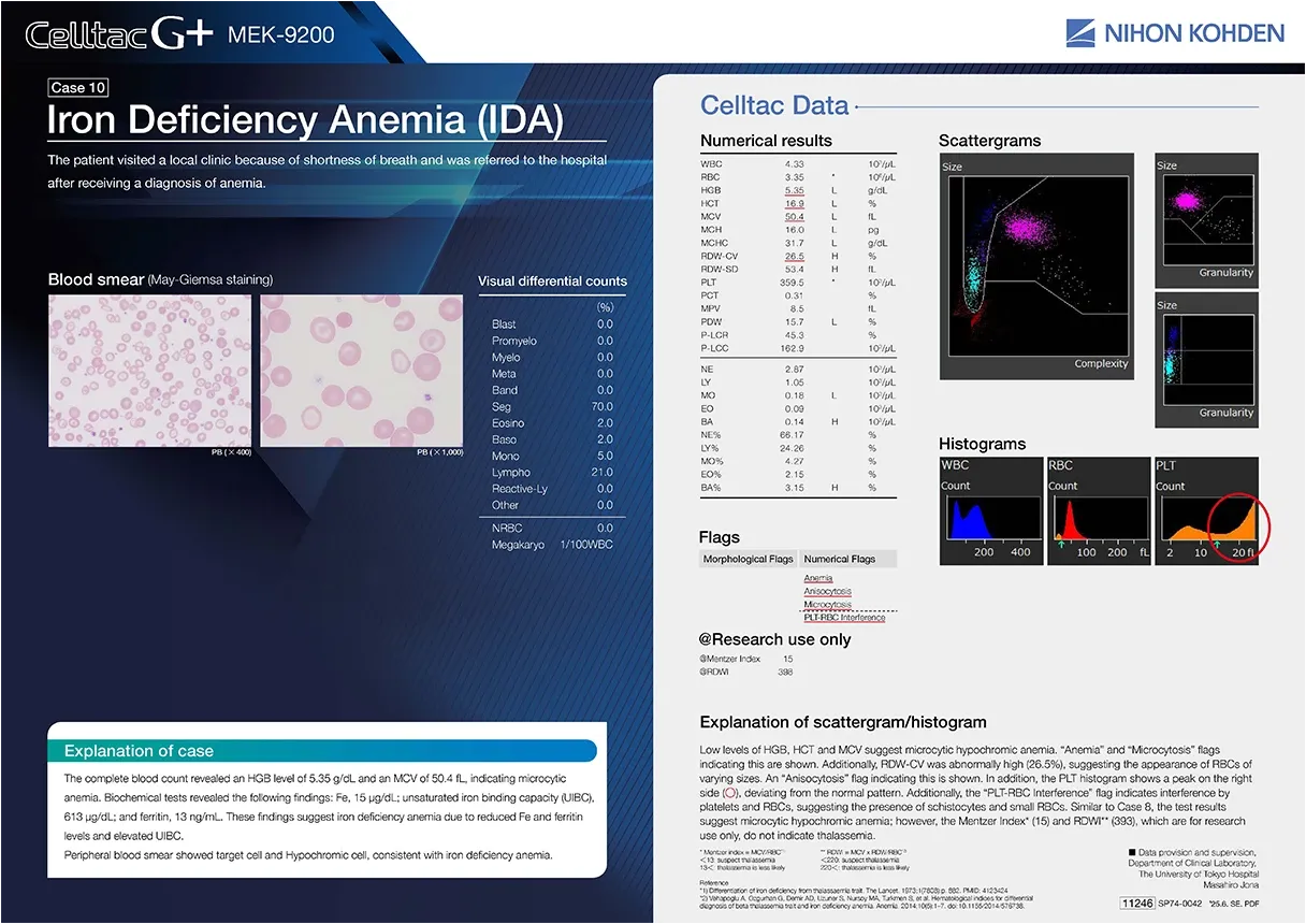 celltacg_casestudy-10