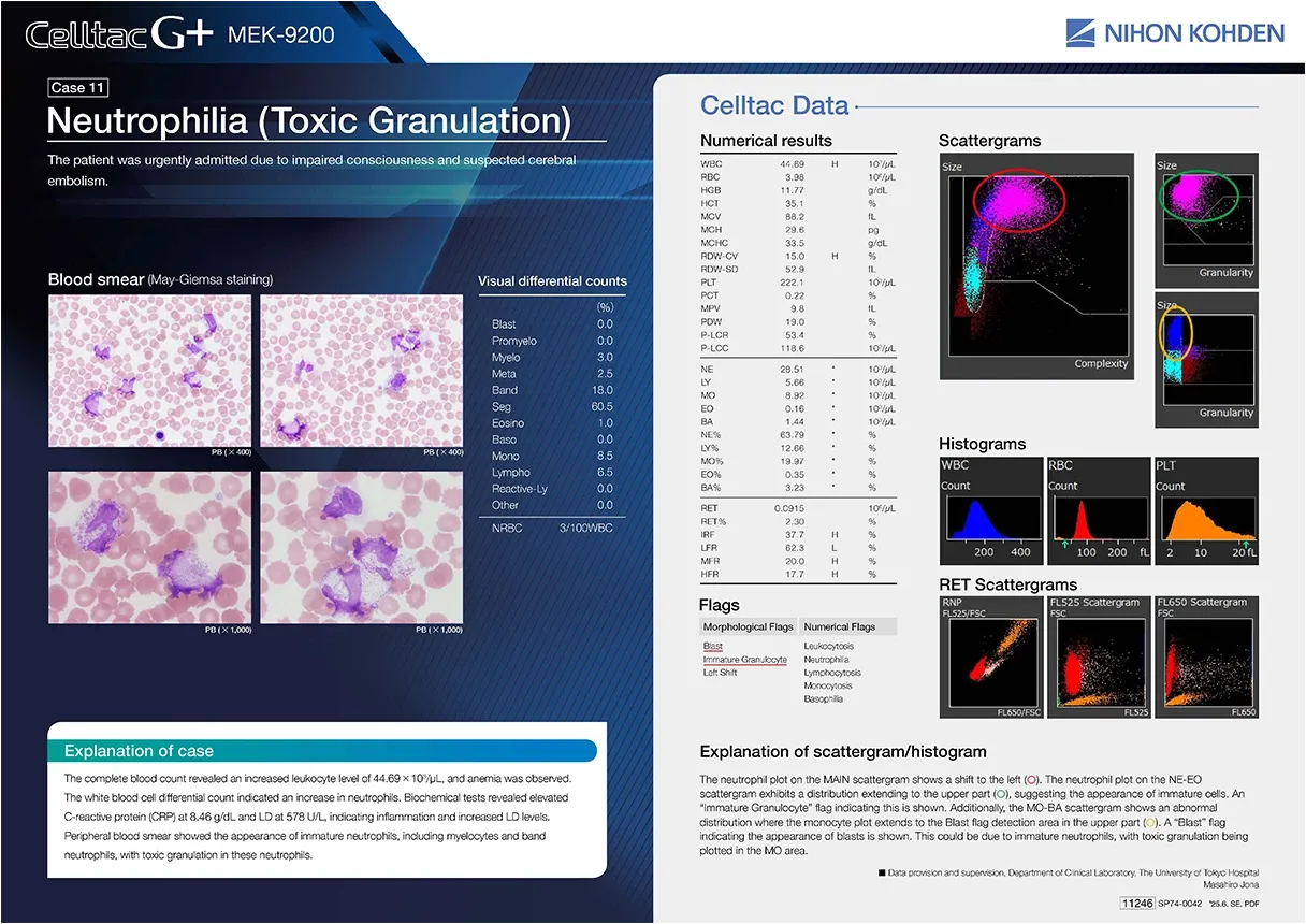 celltacg_casestudy-11