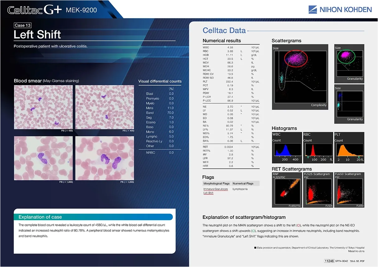 celltacg_casestudy-13