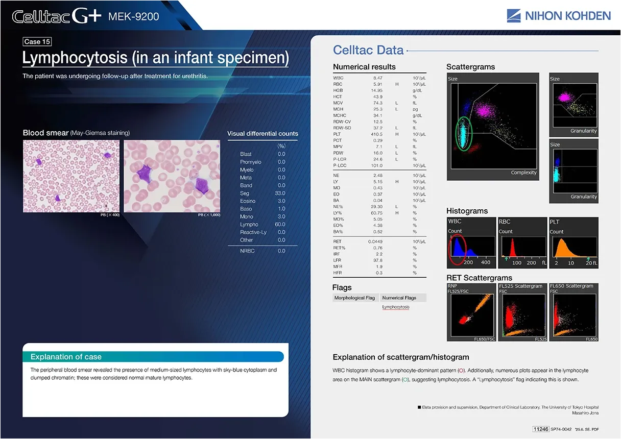 celltacg_casestudy-15