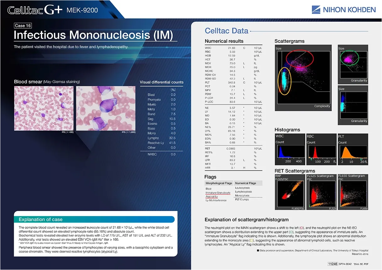 celltacg_casestudy-17