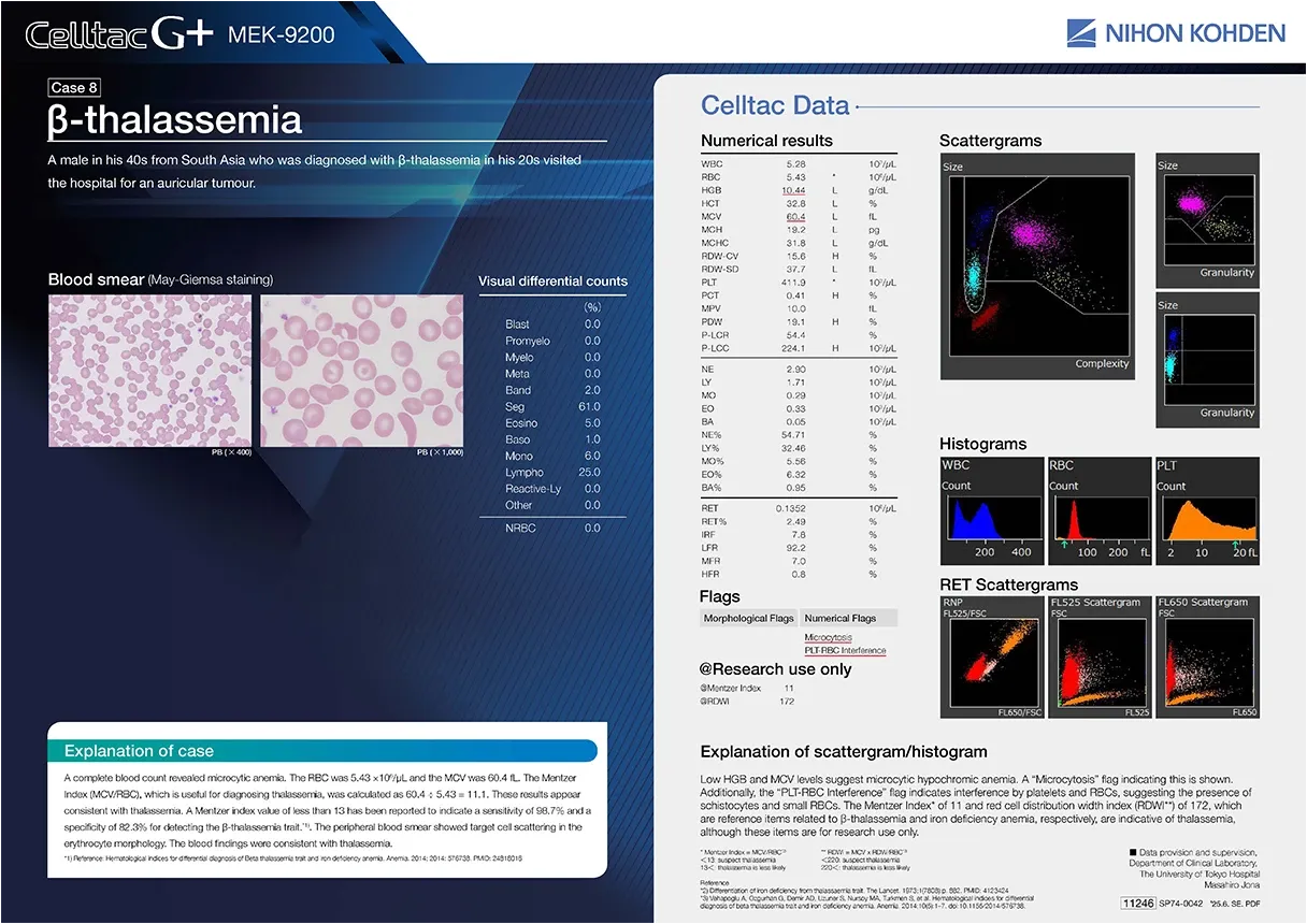 celltacg_casestudy-8