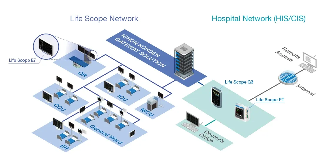 image_patient_monitor_illust_NKI_01